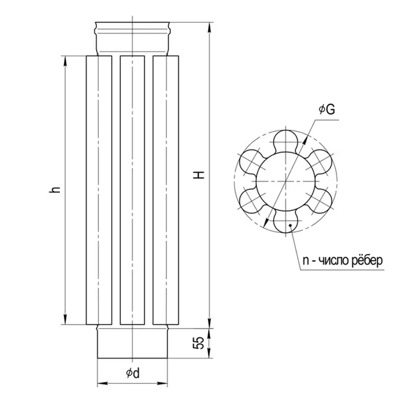Дымоход конвектор