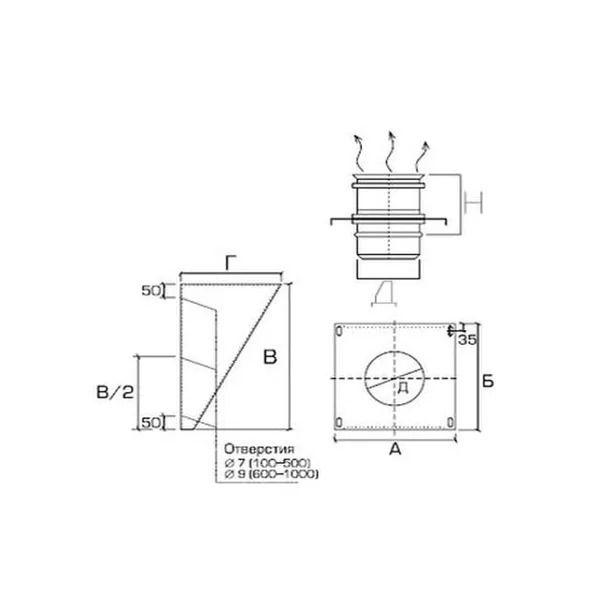 Крепление 1К-ОС Rosinox
