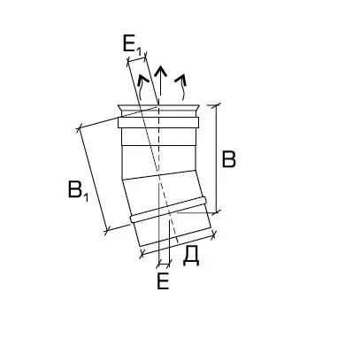 Отвод 15º Rosinox