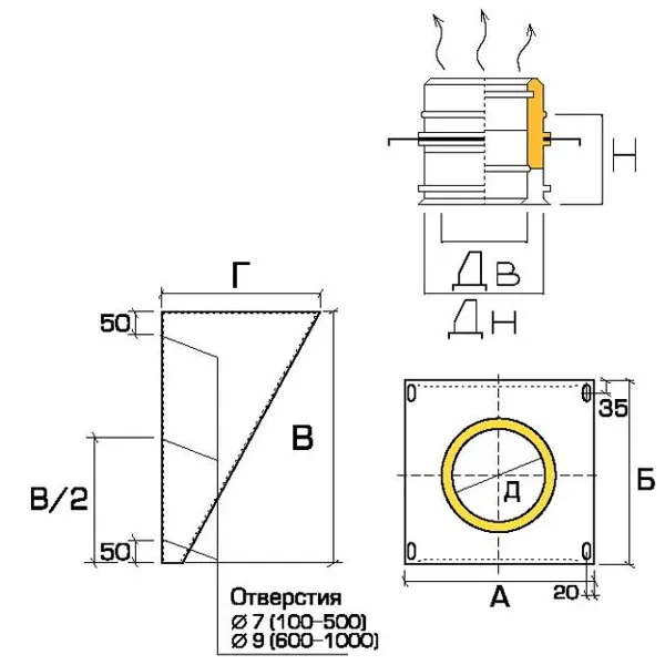 Rosinox Крепление основное