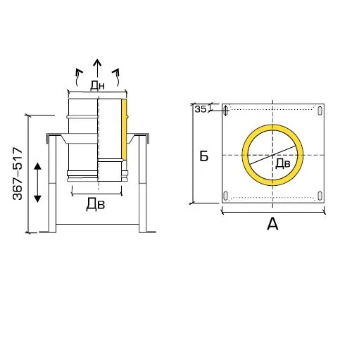 Rosinox Опора ТЕРМО