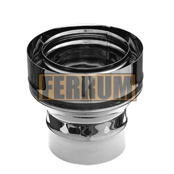 Старт-сэндвич