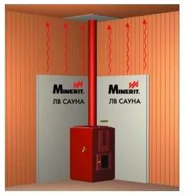 Теплоизоляционная плита Flamma